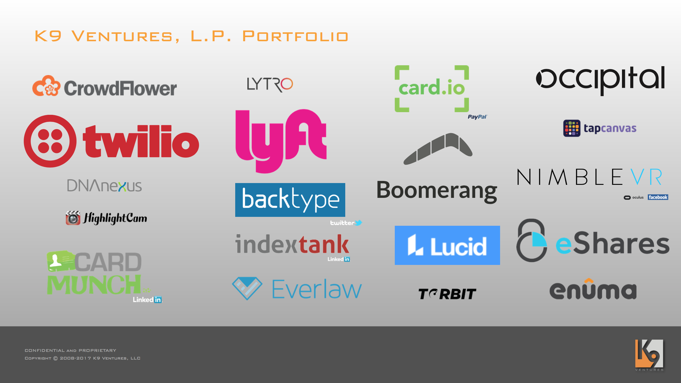 K9 Ventures, L.P. Portfolio Companies: CrowdFlower, Twilio, DNAnexus, HighlightCam, CardMunch, Lytro, Lyft, BackType, IndexTank, Everlaw, card.io, Boomerang, Lucid Software, Torbit, Occipital, TapCanvas, NimbleVR, eShares, Enuma